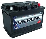 Batería de coche 70 Ah 640 Amp. 24 Meses de Garantía. Máxima Potencia Arranque. Primer Fabricante Europeo.