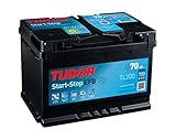 Tudor TL700 Batería de Coche Tudor 70Ah 720A, EFB, Apta para Automóviles de turismo y Coches con Sistema Start-Stop
