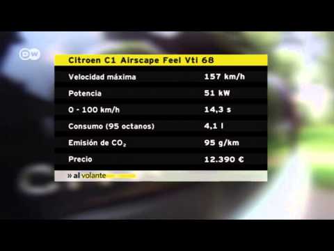 Las medidas del Citroën C1: Conoce las dimensiones de este urbano compacto.
