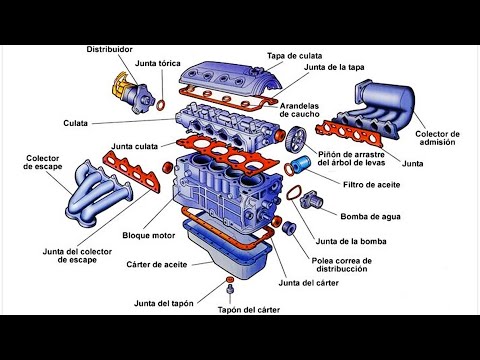La guía completa del despiece del Ford Kuga: conoce cada pieza de tu vehículo