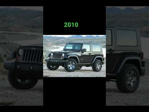 La icónica aventura todoterreno: Jeep Wrangler 2000