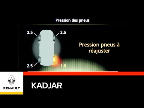 Lo que debes saber sobre los neumáticos del Renault Kadjar