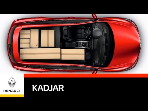 Medidas del Renault Kadjar: Conoce el Espacio Interior y la Capacidad de Carga